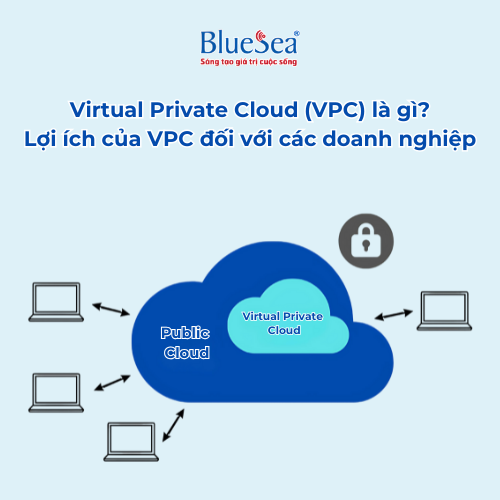 virtual-private-cloud-vpc-la-gi-loi-ich-cua-vpc-doi-voi-cac-doanh-nghiep