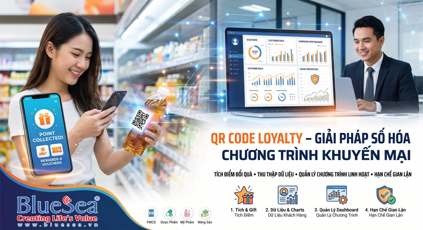 qr-code-loyalty