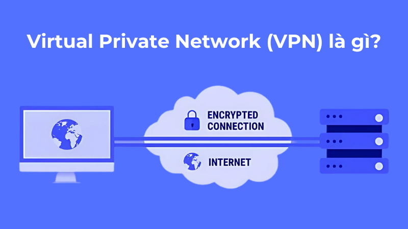 virtual-private-network